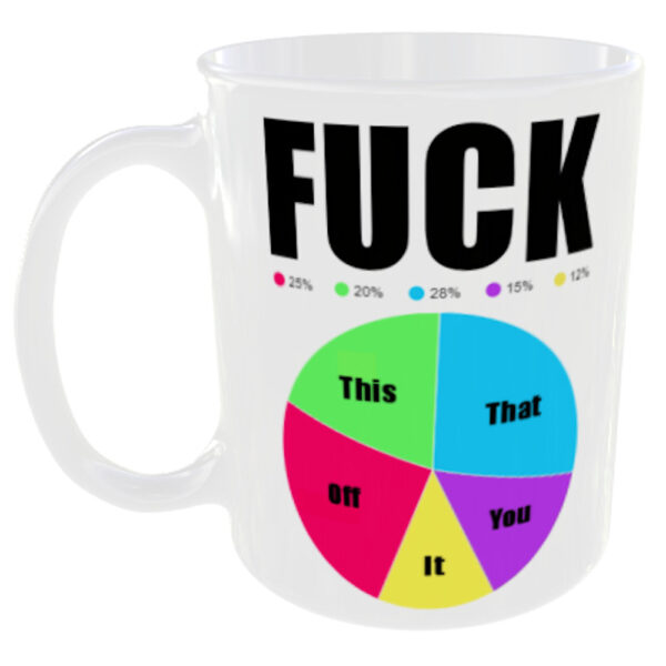 "Fuck Mug" (Off That this You it- Funny Novelty f Word Graph Mug)