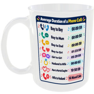 Funny Phone Call Duration Mug ā Humorous Family Relationship Novelty Gift Cup